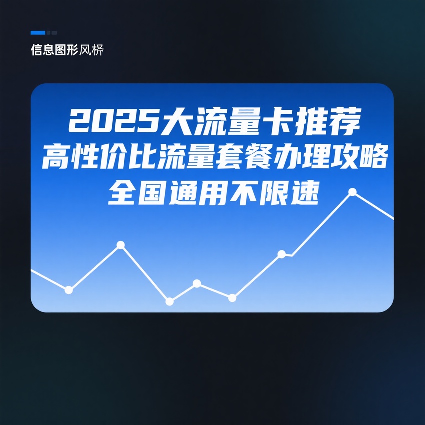 2025大流量卡推荐,高性价比流量套餐,流量套餐办理攻略,全国通用流量卡,不限速流量套餐