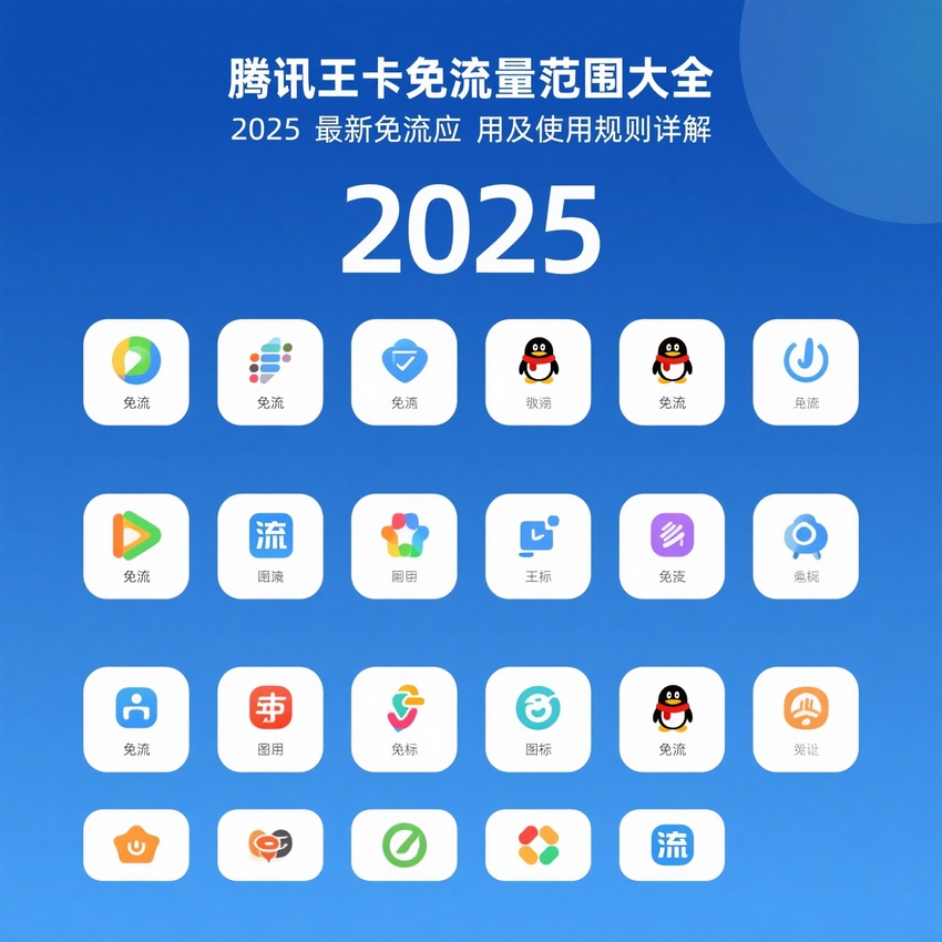 腾讯王卡,免流量范围,免流应用,使用规则,2025